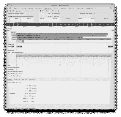 Original site load performance metrics over Slow 3G (41 sec load time)